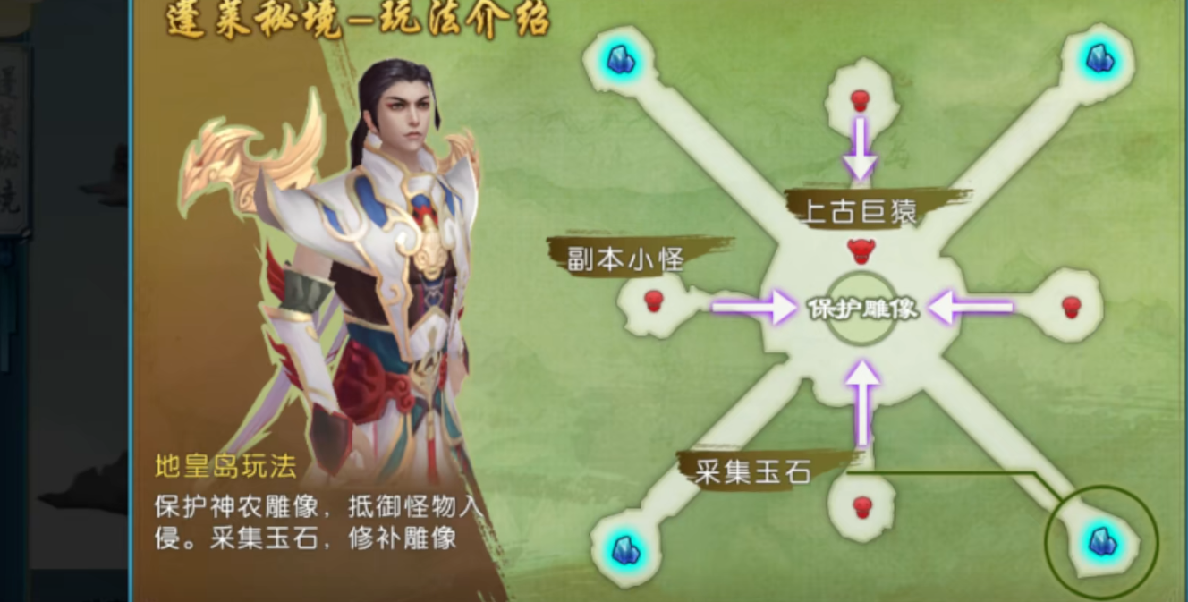 诛仙手游诛仙加点该如何进行选择