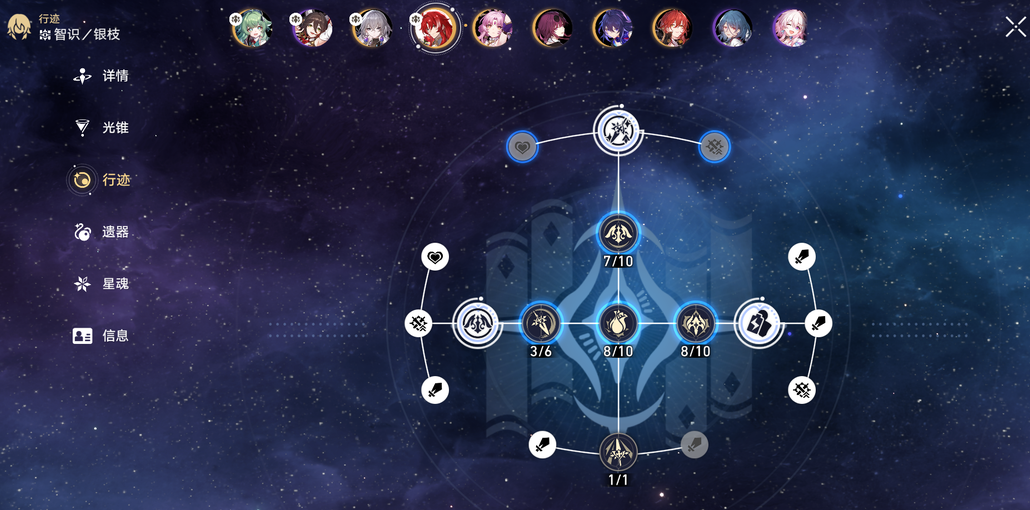 如何正确地培养崩坏星穹铁道