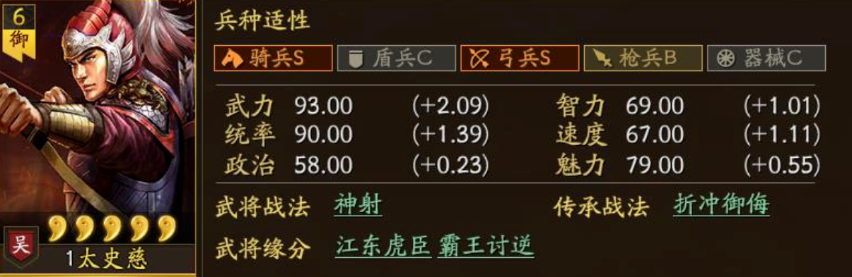 如何在三国志战略版中繁殖马匹