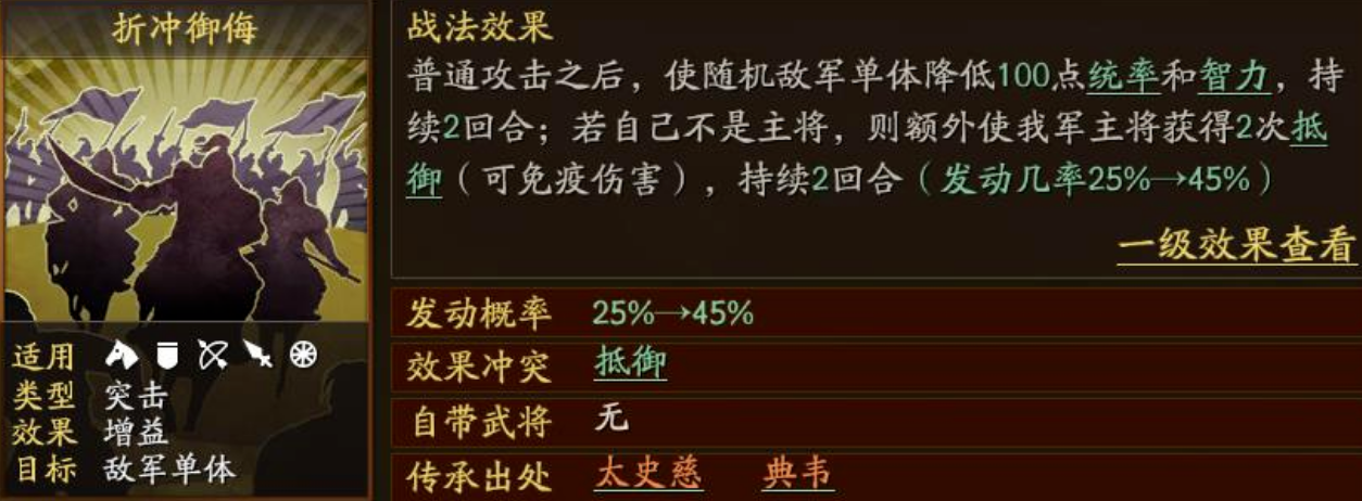 如何在三国志战略版中繁殖马匹