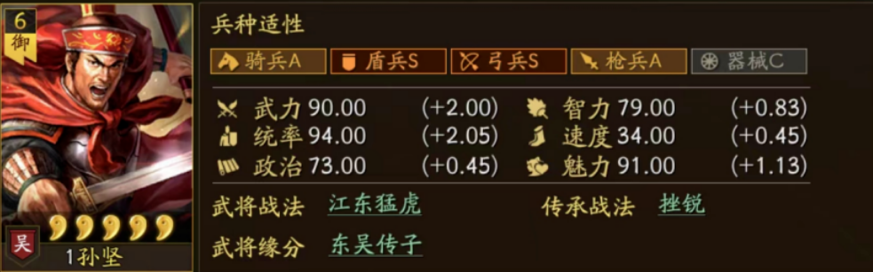 在三国志战略版中徐庶与哪位武将的组合最强 在三国志战略版中徐庶与哪位武将的组合最强