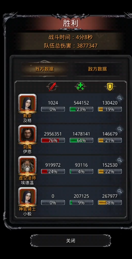 地下城堡2攻略图14的战斗策略是什么