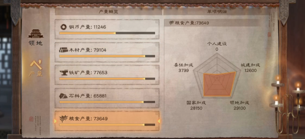三国志战略版攻城后如何扩充城市建设