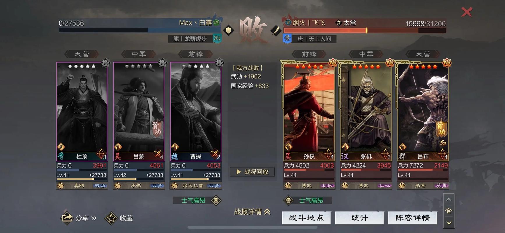 如何提升周姬在率土之滨中的实力 如何提升周姬在率土之滨中的实力