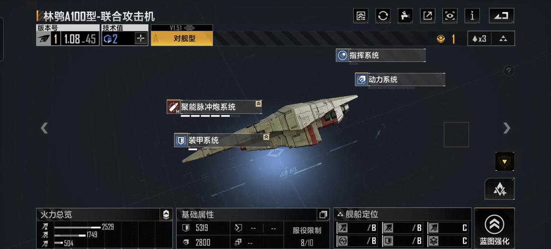无尽的拉格朗日是否能够实现长期繁荣 无尽的拉格朗日是否能够实现长期繁荣