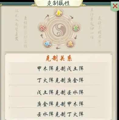 大掌门2魂侠殿是否能够置换其他物品