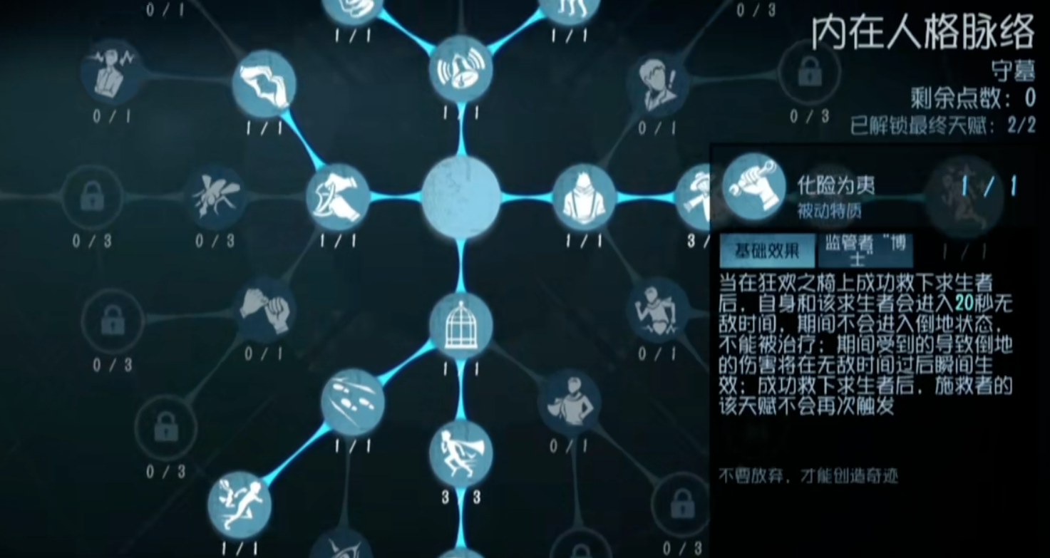 请问第五人格天赋点怎么提升