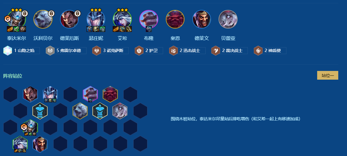 亚索在金铲铲之战阵容中的位置应该放在哪里