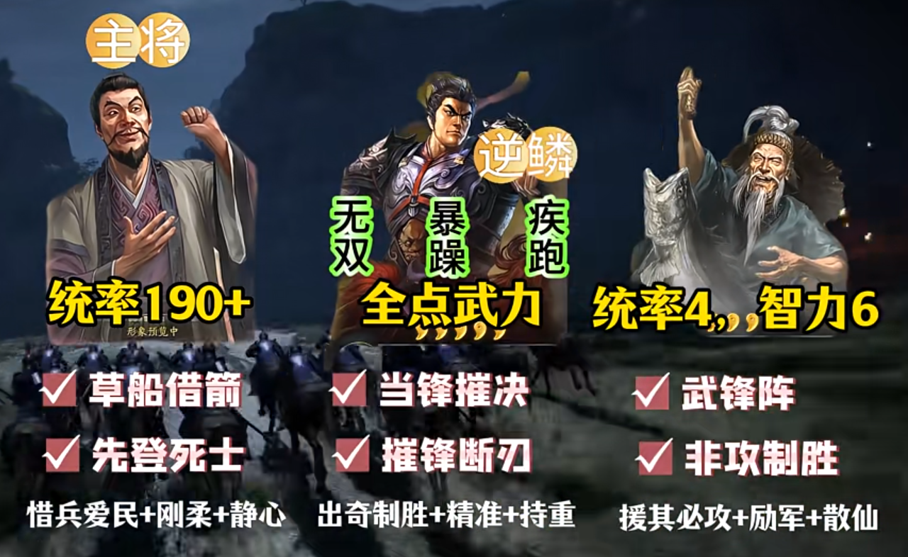 三国志战略版器械可以运用哪些战法进行战斗 三国志战略版器械可以运用哪些战法进行战斗