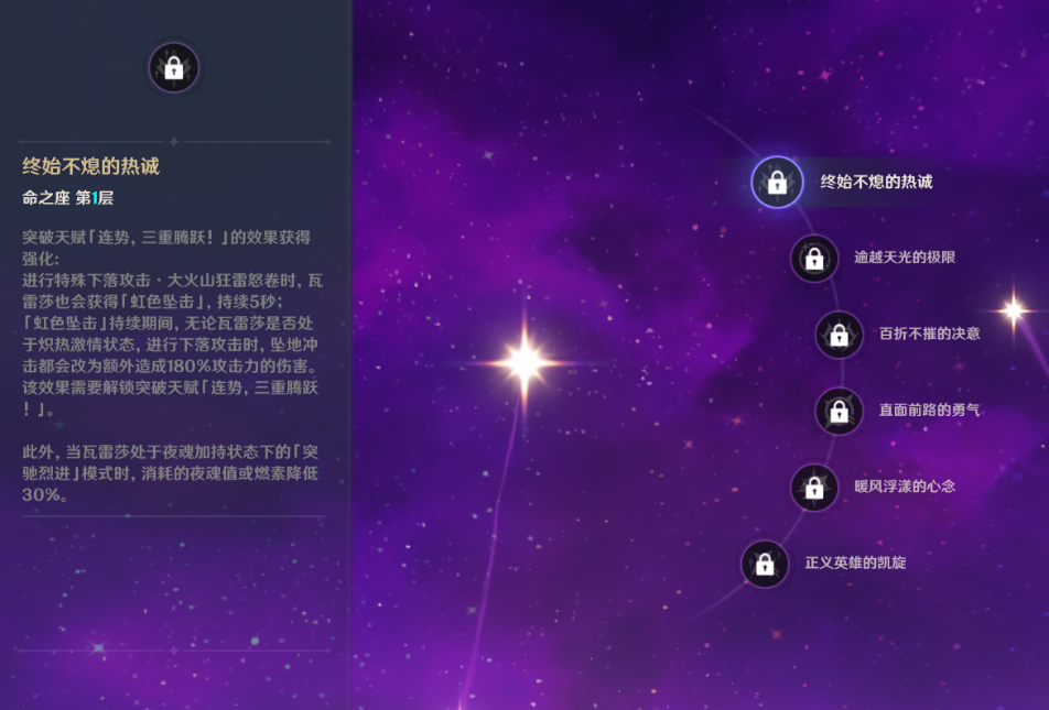 有哪些简单的方法能够快速获得原神好人物