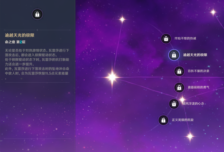 有哪些简单的方法能够快速获得原神好人物