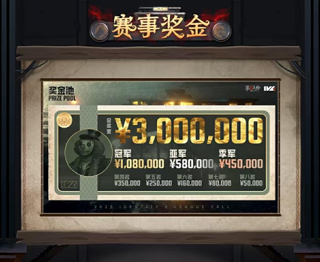 如何提高在第五人格抽奖中的获奖率