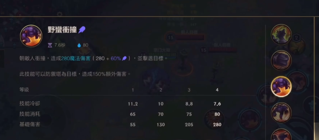 英雄联盟手游中奶妈和哪位射手组成默契配合