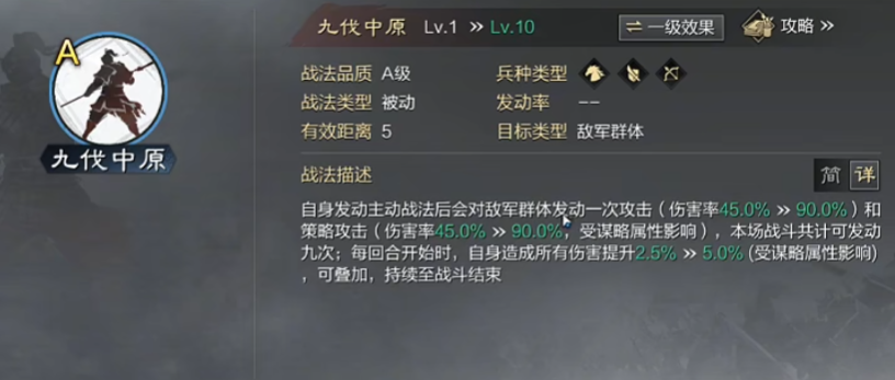 率土之滨守军强弱该根据什么来判断