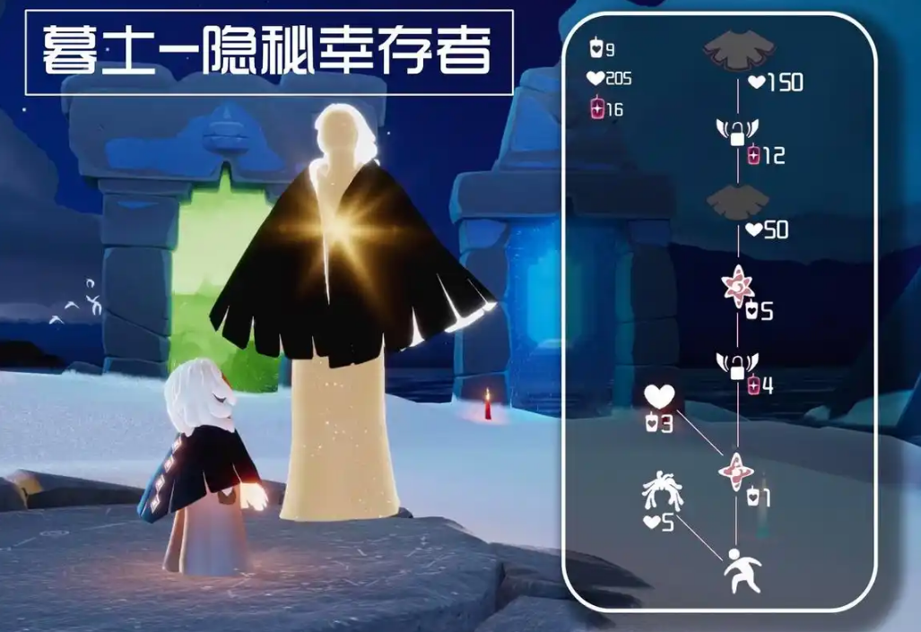 光遇心之林的游览方式有什么