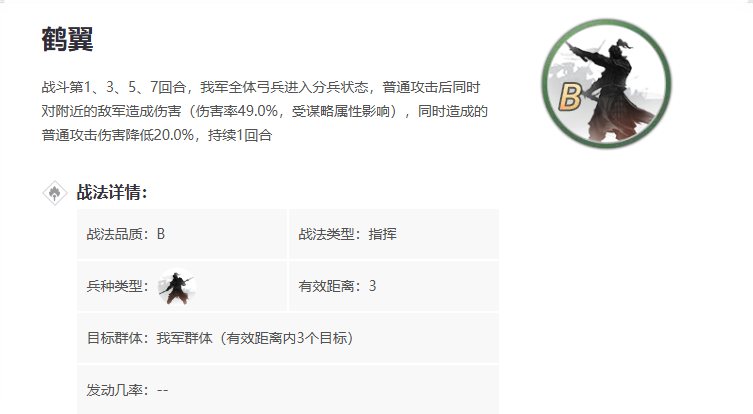 需要搭配上张宁和率土之滨的王异吗