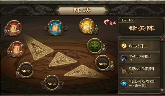 攻城掠地张苞的招募方式需要花费一定的时间吗 攻城掠地张苞的招募方式需要花费一定的时间吗