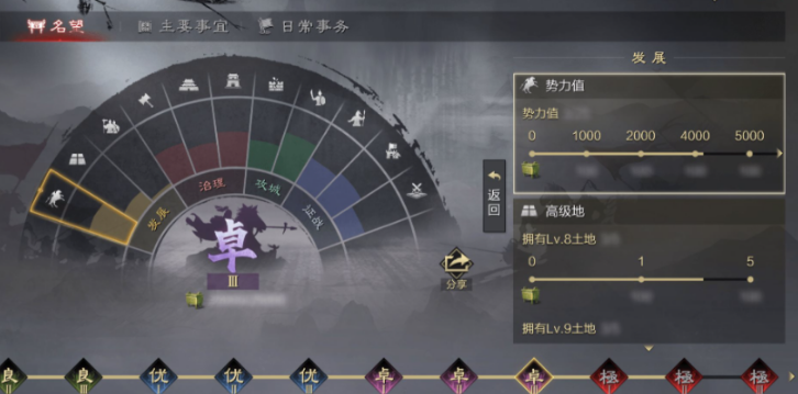 率土之滨反叛的政治意义是什么