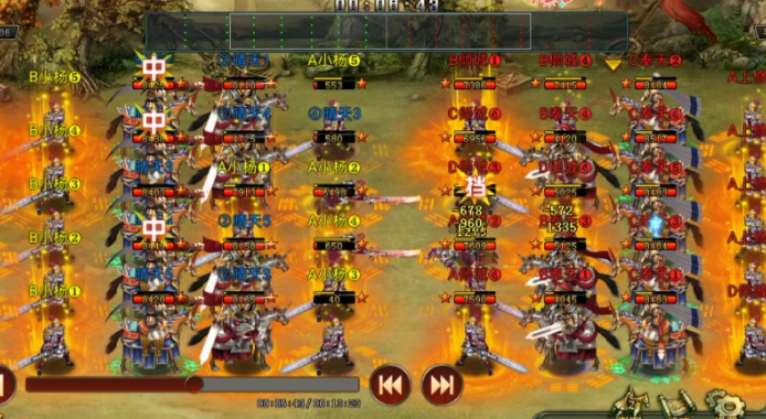 如何选择合适的托在帝王三国中使用