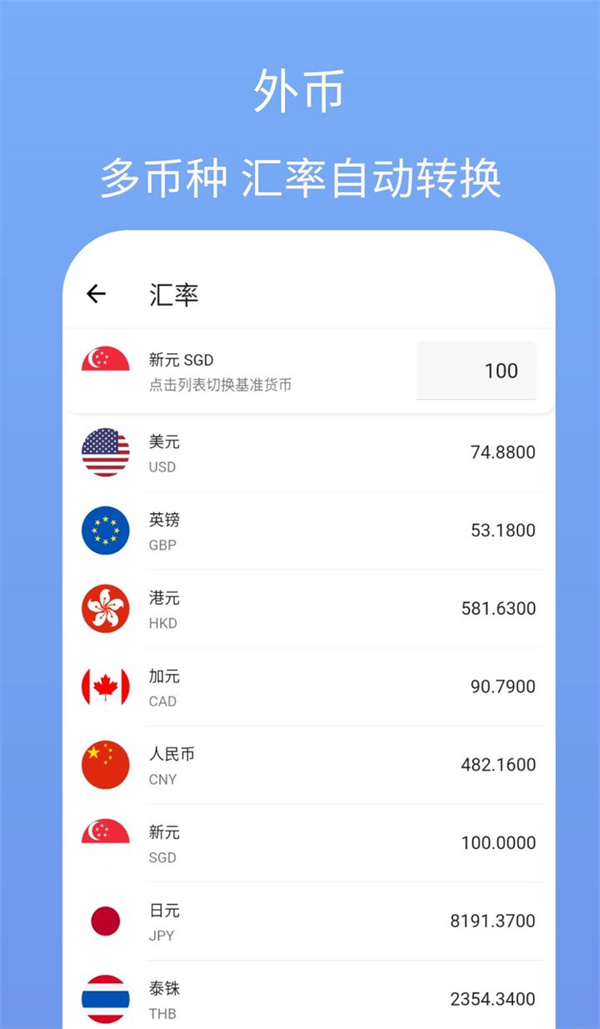 i简记