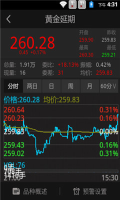 金策黄金