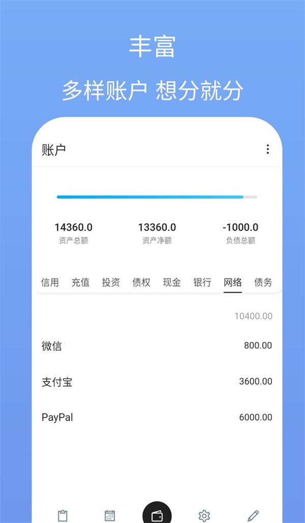 i简记