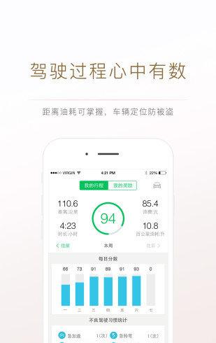 开开保