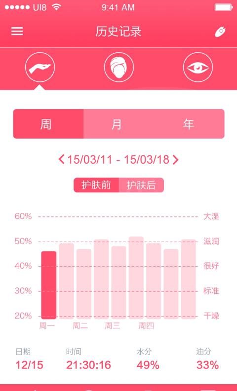 好美丽lite