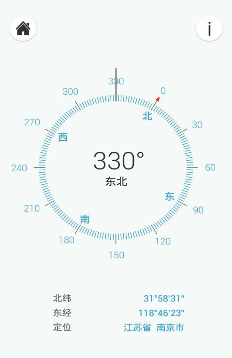 优通超级瑞士刀