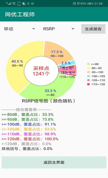 网优工程师_截图4