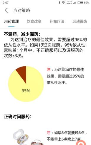 症状管理