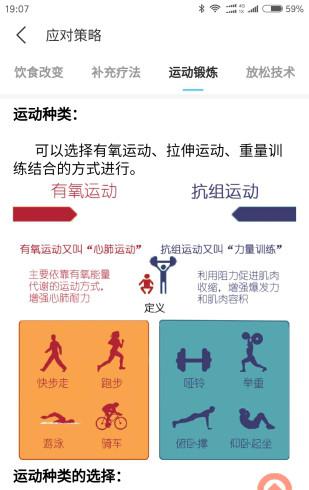 症状管理