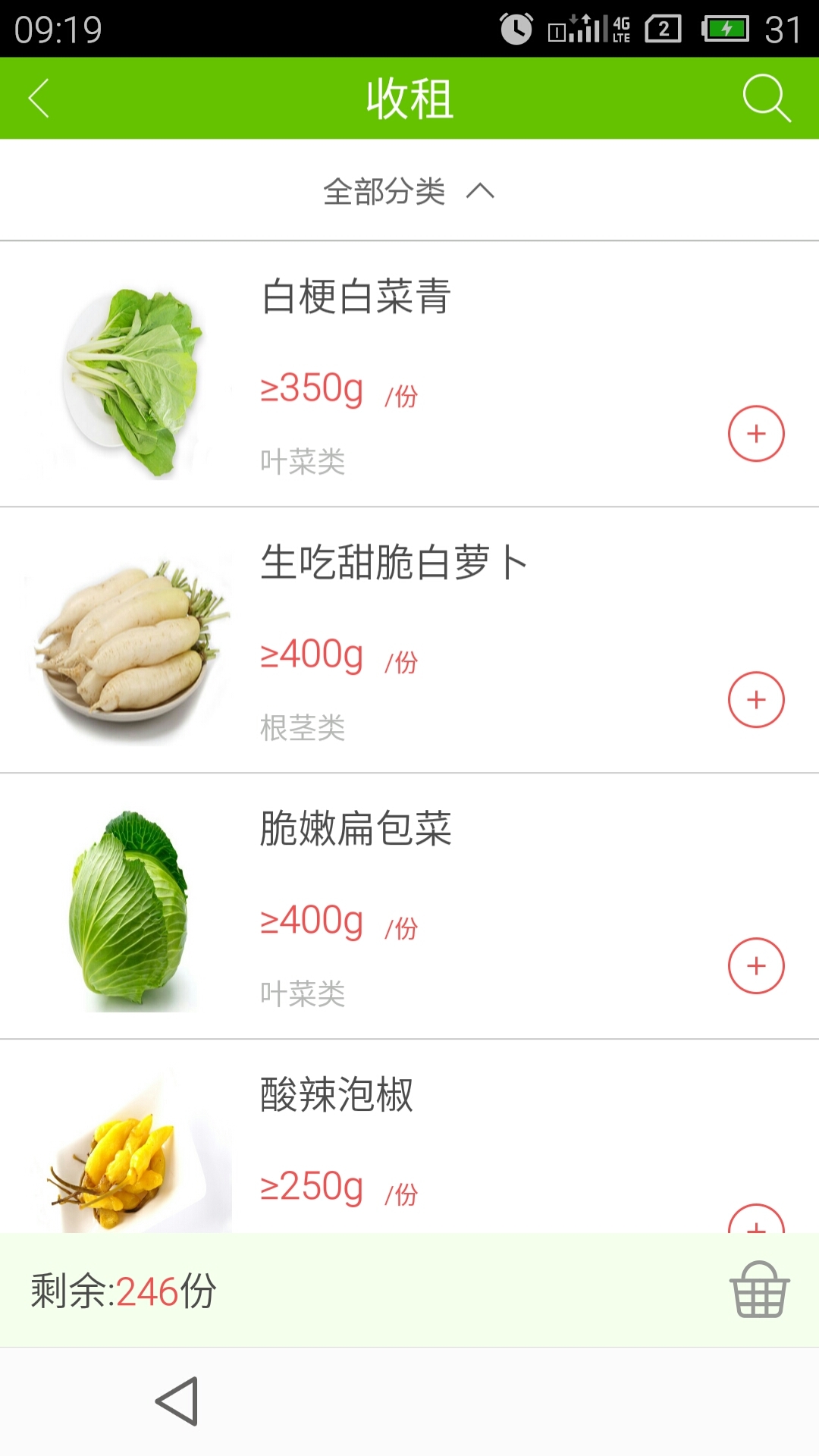 自家良田