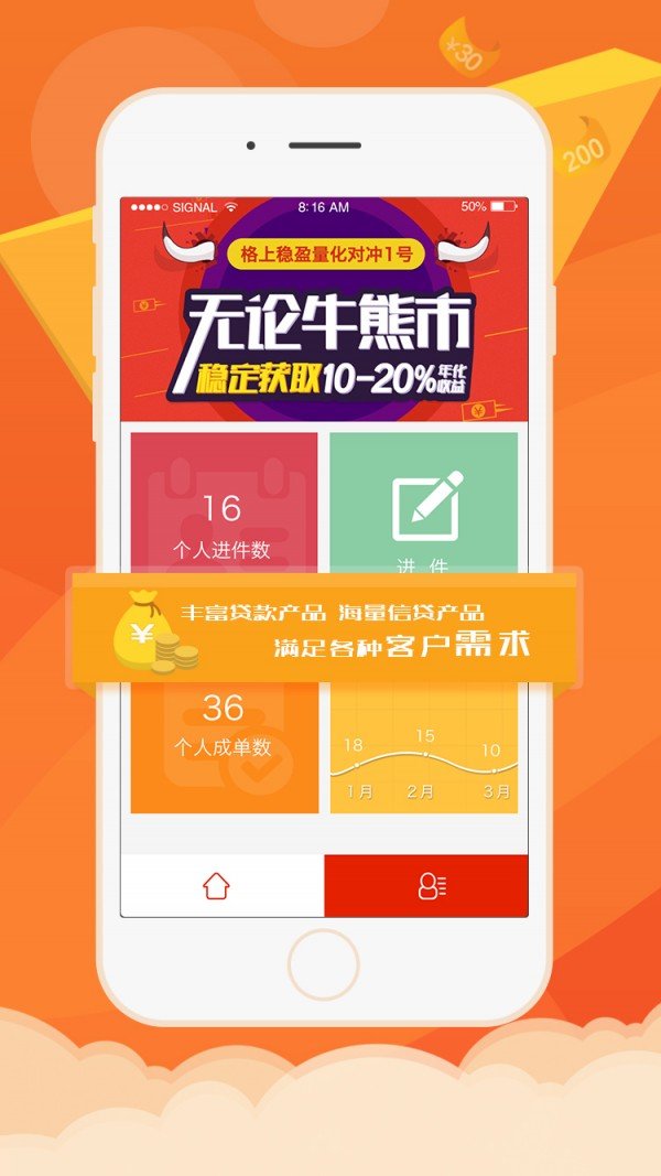 吾老板