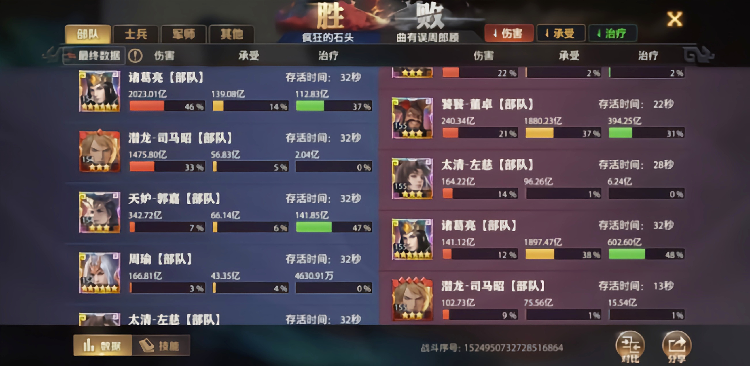 少年三国志零的五子良将有哪些技能特点