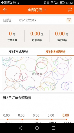 香蕉云埋单