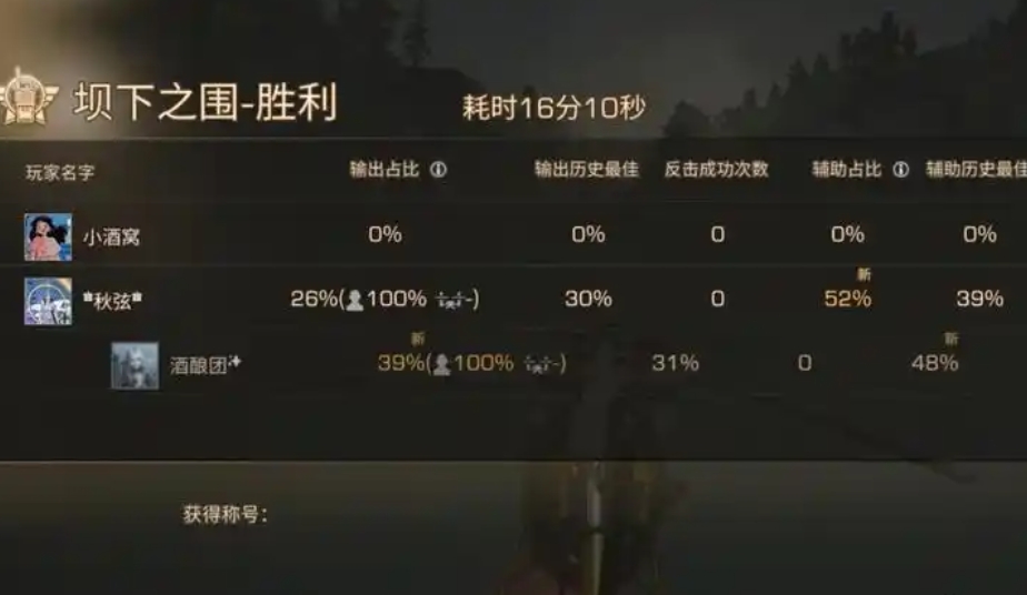 明日之后第三季最后一个任务的剧情是什么