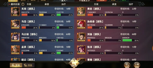 少年三国志零里孙权怎么配阵 少年三国志零里孙权怎么配阵