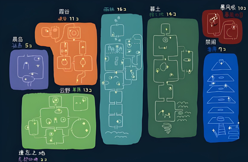 光遇霞谷海底有没有离开的途径