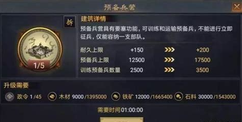 率土之滨吕布大营选择何种战法 率土之滨吕布大营选择何种战法