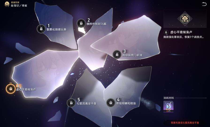 有哪些适合多人组队的崩坏星穹铁道关卡