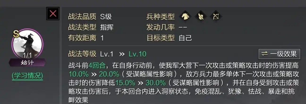 给率土之滨五星张角加点应该注意什么