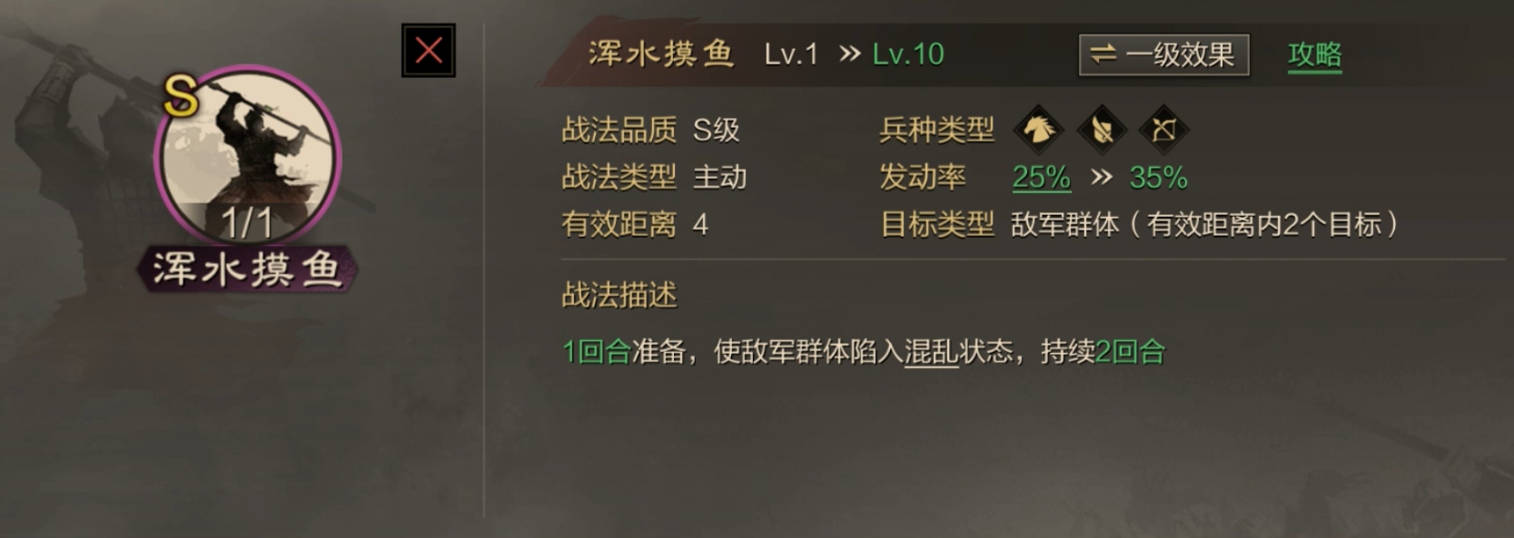 率土之滨张绣蜀骑有哪些技巧