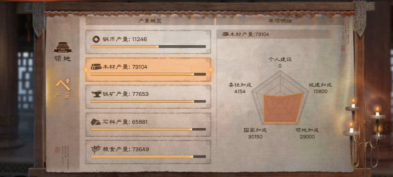 三国志战略版中的武将觉醒有哪些技能效果 三国志战略版中的武将觉醒有哪些技能效果