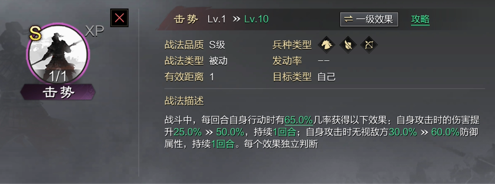 同盟在率土之滨要塞战中该怎么助力