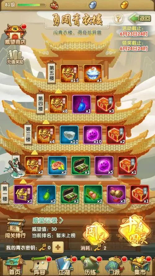 大掌门最强五人组适合寻求挑战的玩家吗