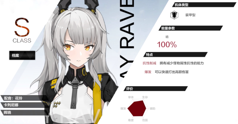 战双帕弥什林中小屋如何通关