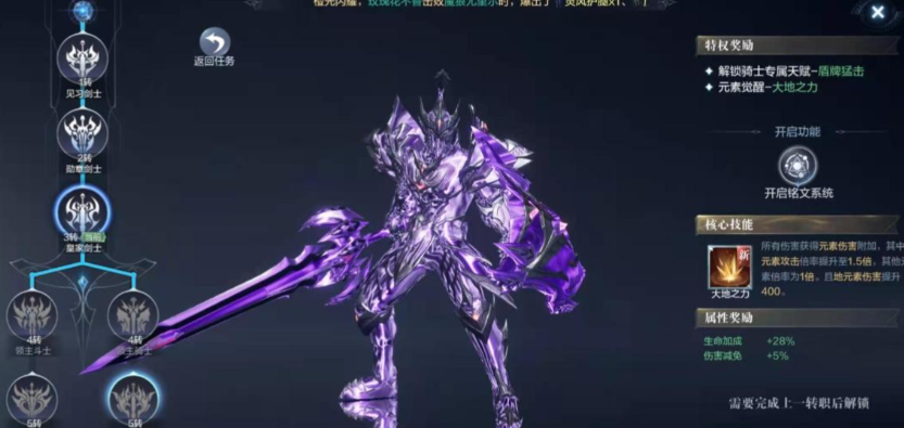 全民奇迹2隐藏任务落难者是否会随机出现