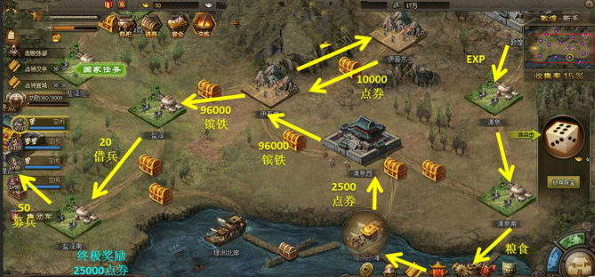 攻城掠地围城应注意哪些细节