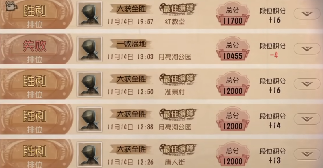 第五人格中的金身是怎样获得的